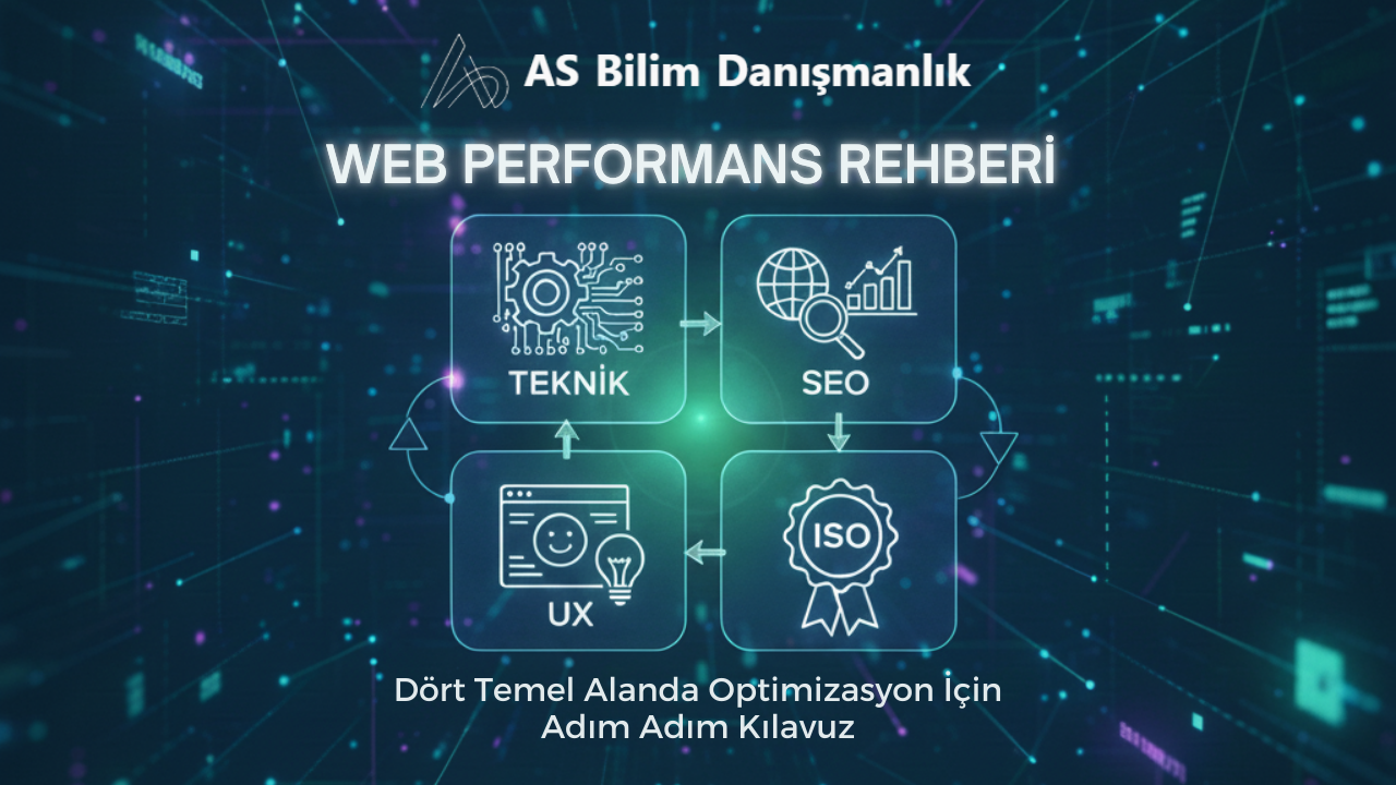 Web Performans Rehberi Banner
